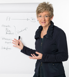 Christine Burhenn Consulting